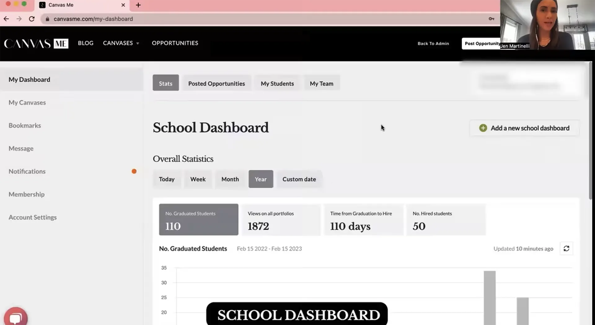 Introducing the Canvas ME School Dashboard